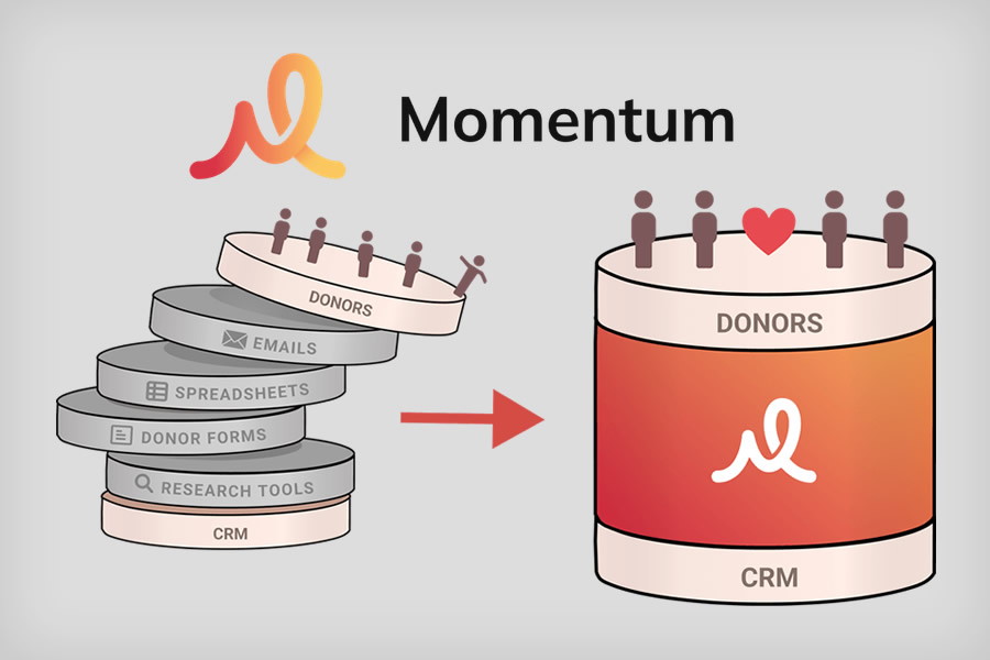 Real AI Assistance for Raising Major Gifts: Interview with Momentum's Nick Fitz