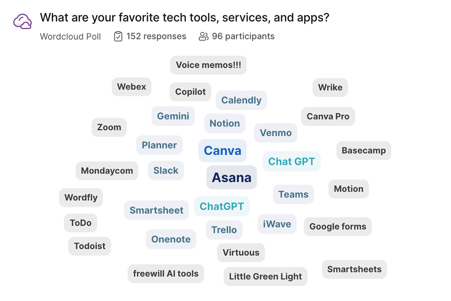 Survey: Favorite Tech Tools